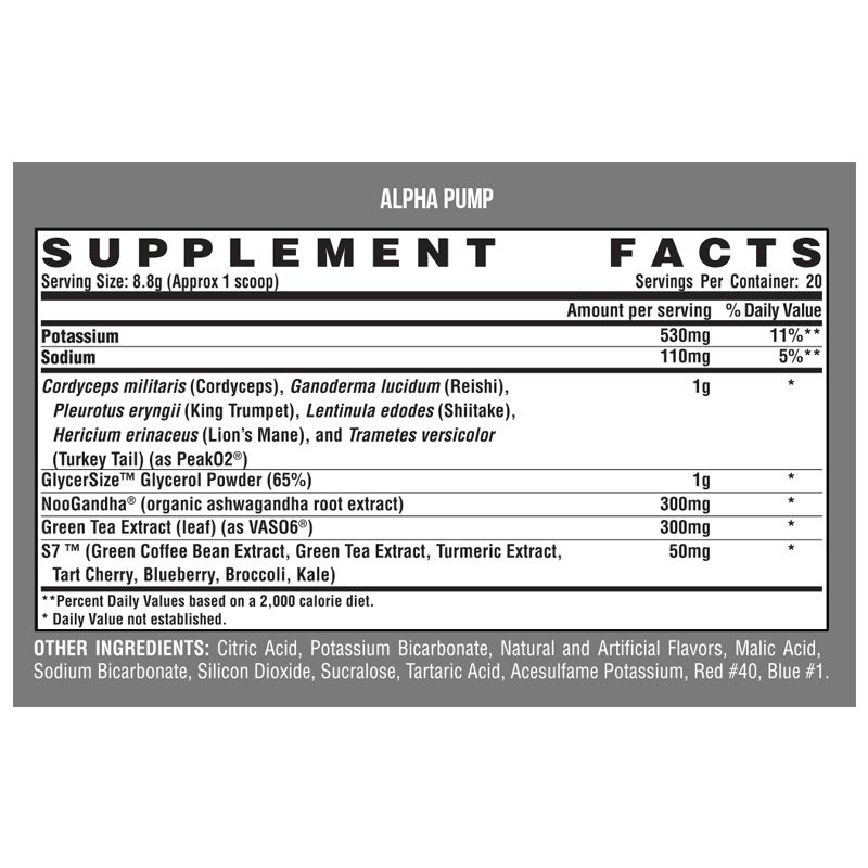 alpha-pump-phantom-facts