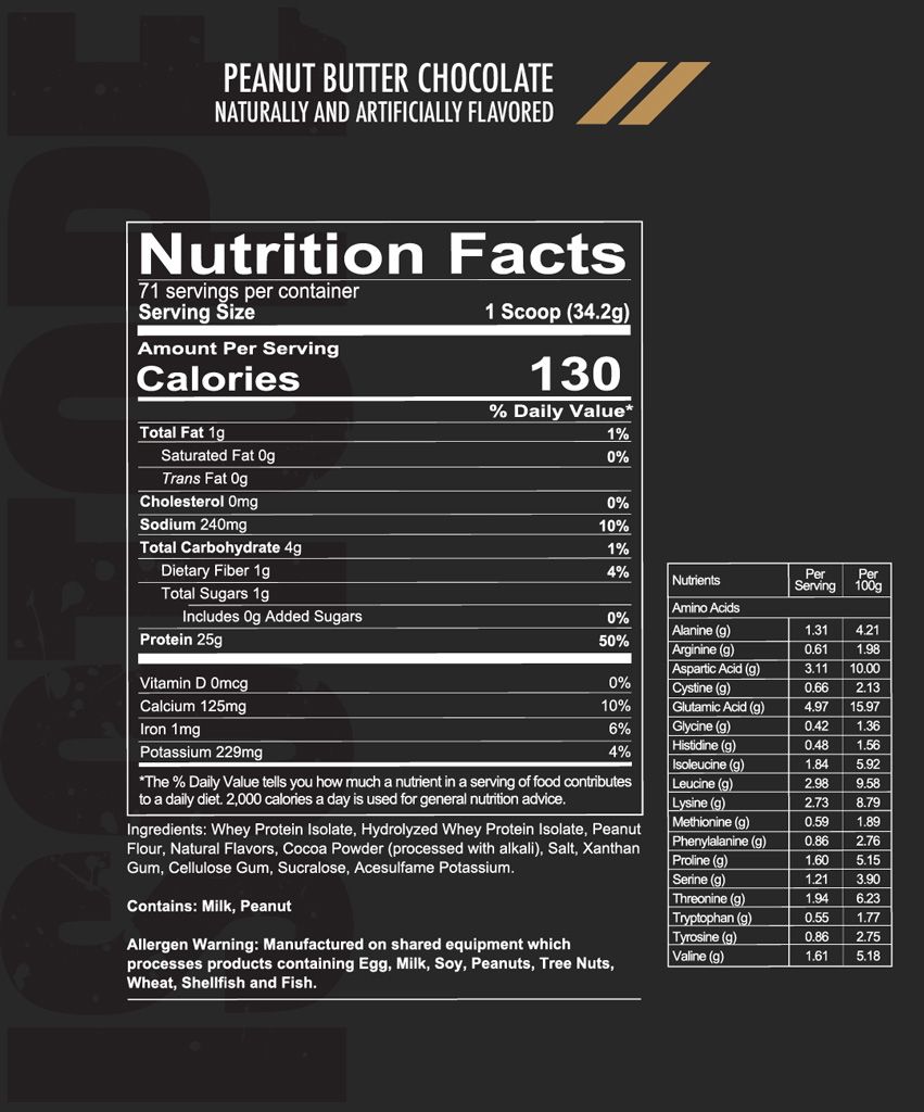 iso_pbc_nutritionfact isotope