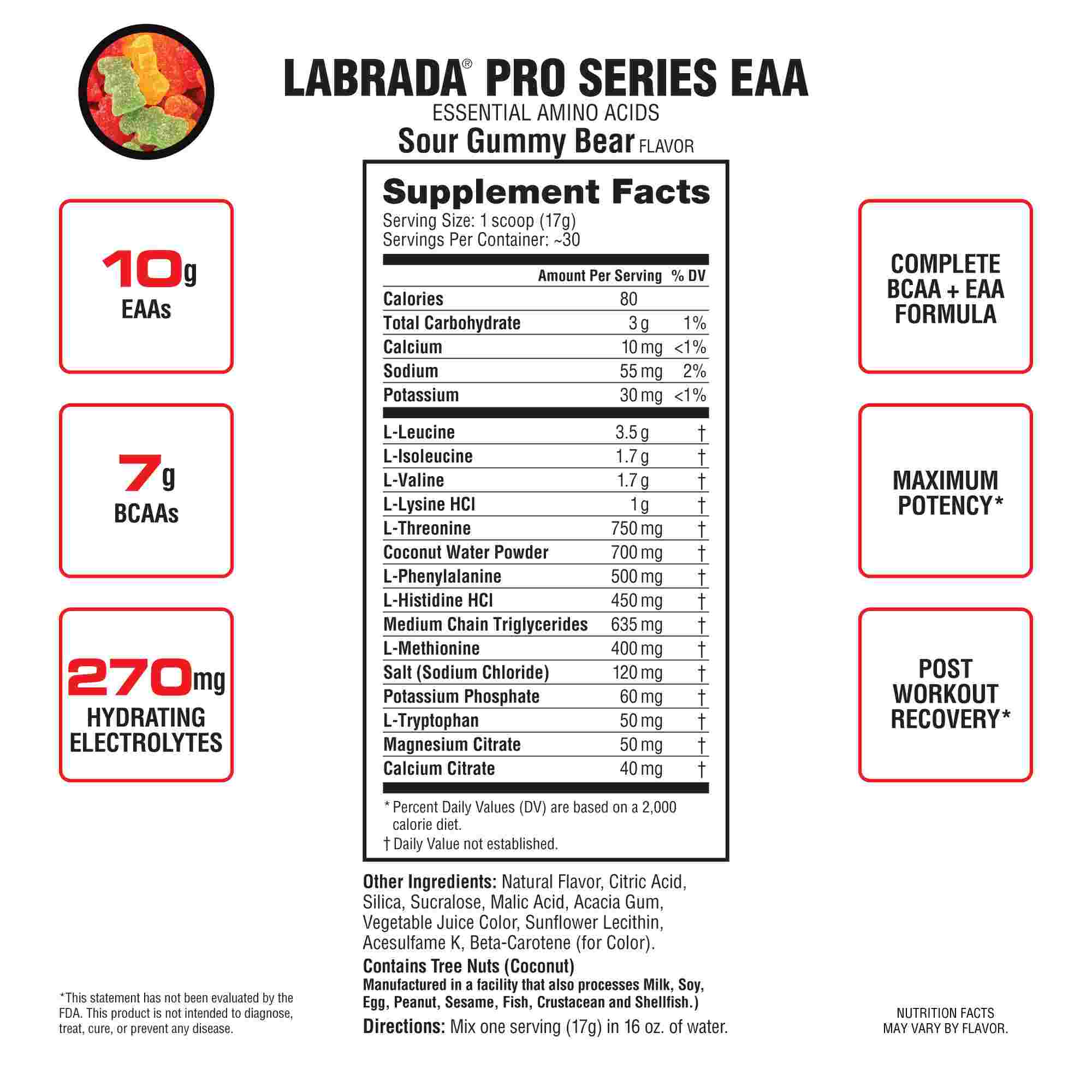 Facts_EAA_SourGummy LABRADA EAA