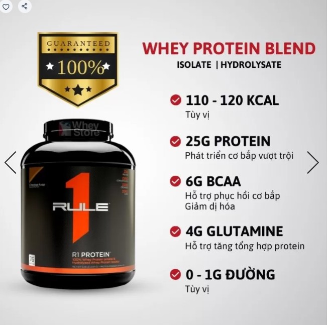 RULE 1 PROTEIN