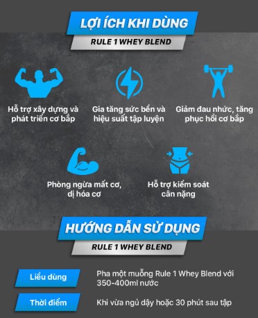 RULE 1 WHEY BLEND